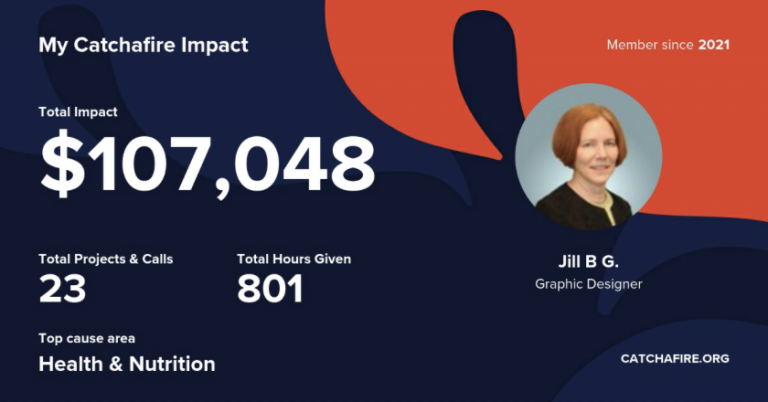 JIll B Gilbert has provided more than 800 hours of pro bono graphic and web design services for non-profit organizations